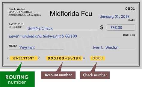 Florida Credit Union routing number is 263178410. . Midflorida credit union routing number